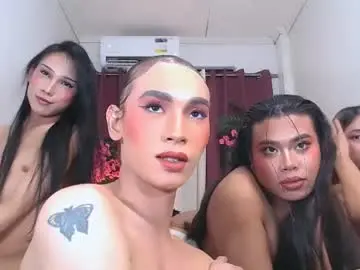 Chaturbate Adult Webcams of fckcieloangel