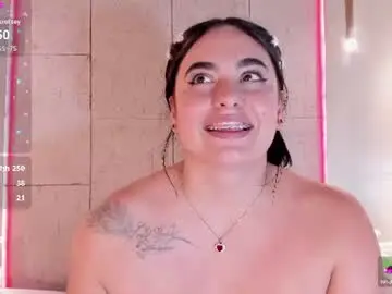 Chaturbate Free Porn Cam of sofiiacarson