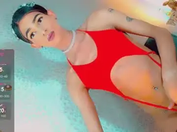 Chaturbate Adult Webcam of isabellagirs