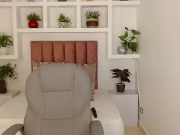 Chaturbate Private Sex Chat of maiacharris_