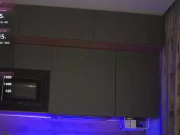 Chaturbate Live Sex of plump_bums