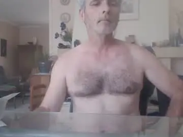 Chaturbate Adult Webcam of aalex1717