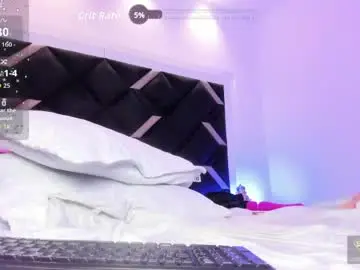 Chaturbate Adult Webcams of amelie_loovee