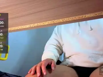 Chaturbate Live Porn of ernesto_rodriguez_82