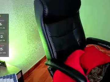Chaturbate Live Porn of ernesto_rodriguez_82