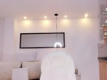 Chaturbate Private Sex Chat of sabrina_nova