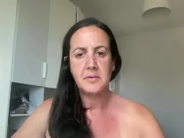 Chaturbate Adult Webcam of drresa
