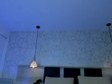 Chaturbate Live Sex Cam of sasha_wolff