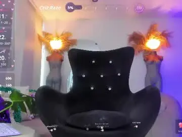 Chaturbate Best live sex cam show of angelpeach_