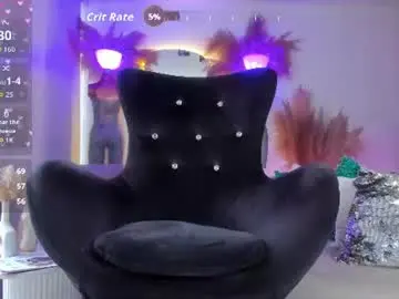 Chaturbate Adult Webcams of angelpeach_