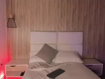 Chaturbate Watch Live Sex Cams of emilyalleen