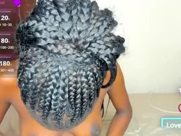 Chaturbate Adult Webcams of sweet_squirter254
