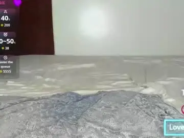 Chaturbate Sex Chat of sweet_squirter254