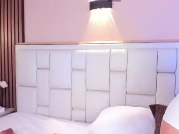 Chaturbate Private Sex Chat of avymilton