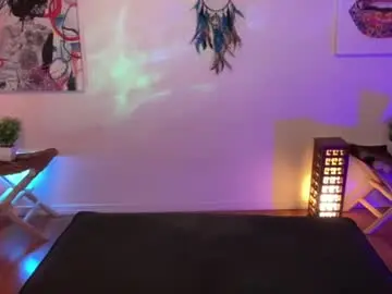Chaturbate Live Sex of bunnieandthedude