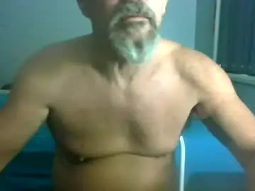 Chaturbate Nude Webcam of maximus_oreally