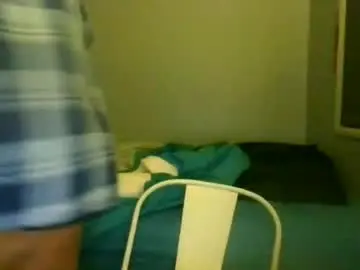Chaturbate Free Live Porn of maximus_oreally