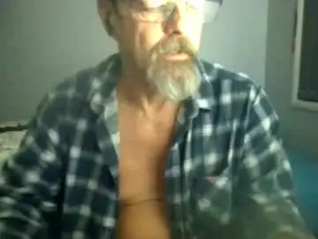 Chaturbate Nude Webcam of maximus_oreally