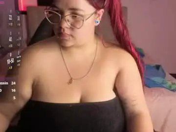 Chaturbate Nude Webcam of sweet__cat__