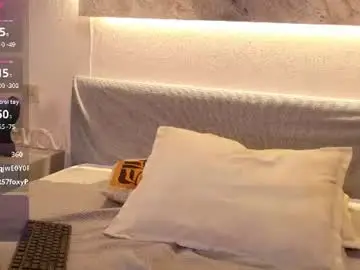 Chaturbate Free Porn Cam of aurora_radiance