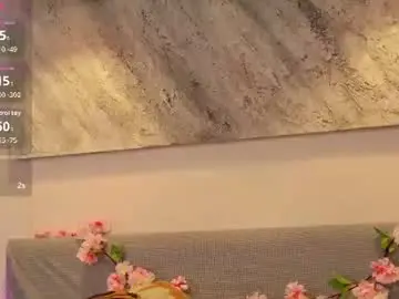 Chaturbate Free Live Porn of aurora_radiance