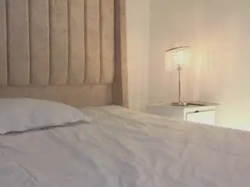 Chaturbate Free Live Porn of gina_akemi