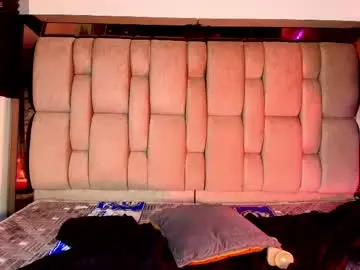 Chaturbate Free Live Porn of meganevanss___