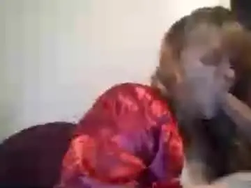 Chaturbate Watch Live Sex Cams of thatgirl4201