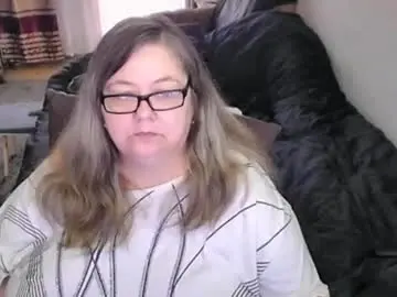 Chaturbate Sex Cam of tviks