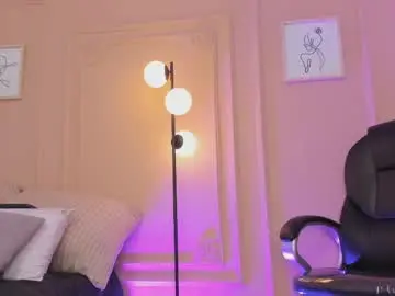 Chaturbate Sex Chat of maddie_sp