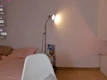 Chaturbate Live Sex Cam of alyssagreen_