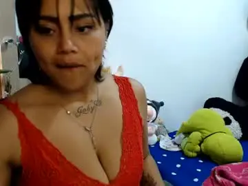 Chaturbate Adult Webcams of fucking_temptation1