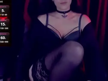 Chaturbate Nude Webcam of alariafatal