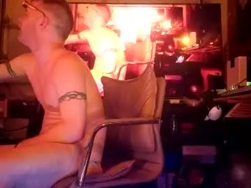 Chaturbate Sex Cam of str8foryouguy