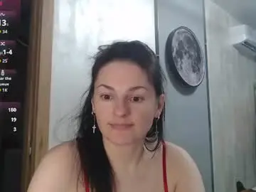 Chaturbate Sex Chat of stacy_davise