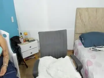 Chaturbate Private Sex Chat of abbyhowlland