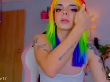 Chaturbate Sex Cam of chris_parker01