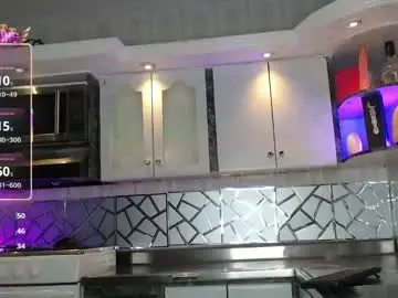Chaturbate Sex Cam of crisozzz