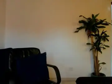 Chaturbate Sex Chat of cristobal12cock