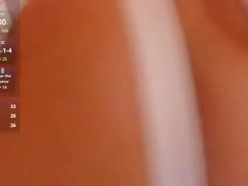 Chaturbate Live Porn of marylinmilf