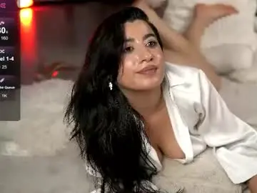 Chaturbate Nude Webcam of alicevergara