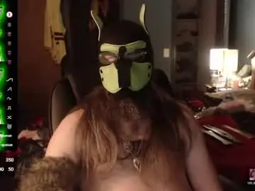 Chaturbate Adult Webcams of kinkywolf87
