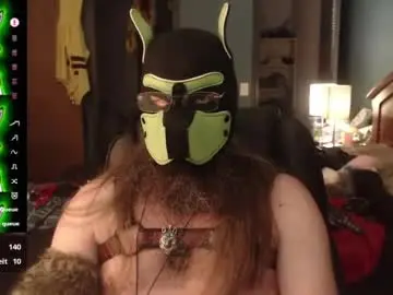 Chaturbate Best Webcam of kinkywolf87