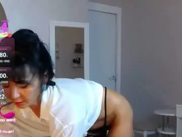 Chaturbate Best Webcam of melissa_fane