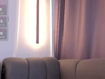 Chaturbate Adult Video Chat of sofi_cabanna