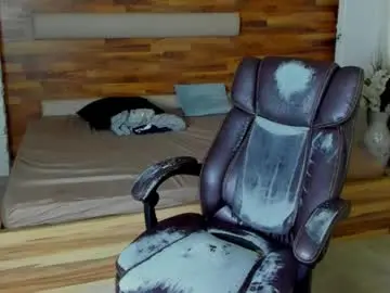 Chaturbate Sex Chat of ivanhydee