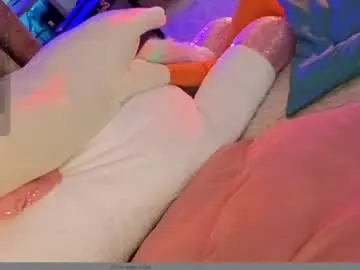 Chaturbate Sex Chat of inchcaser