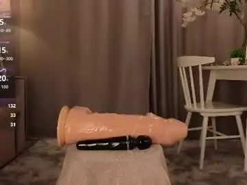 Chaturbate Watch Live Sex Cams of tinastevenson