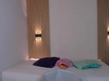 Chaturbate Best Webcam of milaheat1