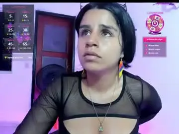 Chaturbate Free Porn Cam of dulcekatty18